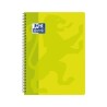 CUADERNO ESPIRAL TAPA PLASTICO FOLIO CUADRICULADO 80 HOJAS OXFORD CLASSIC LIMA