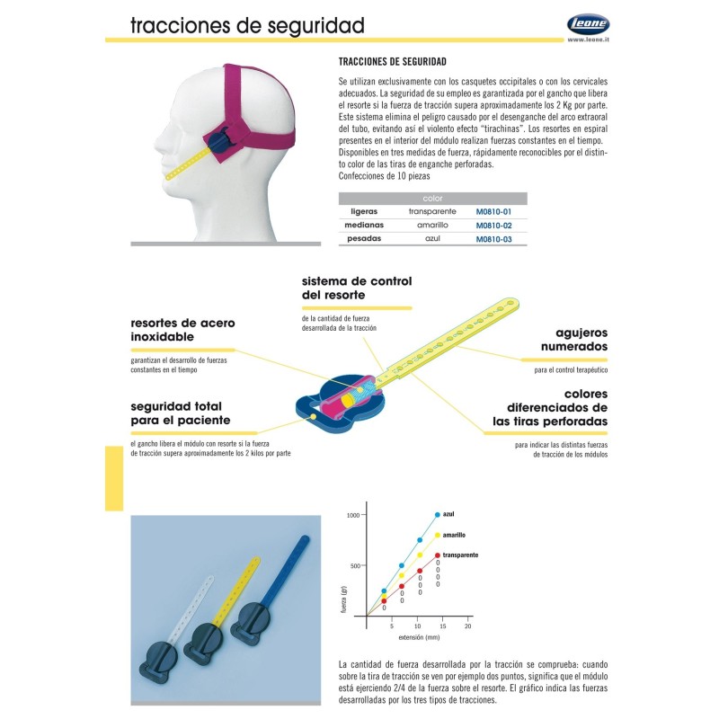 Tracciones de Seguridad Leone MEDIANAS AMARILLO (Envase 10u.)