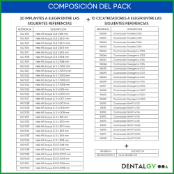 PACK BIENVENIDA NEODENT -  20 implantes HELIX (ext) + 10 cicatrizadores + caja quirúrgica