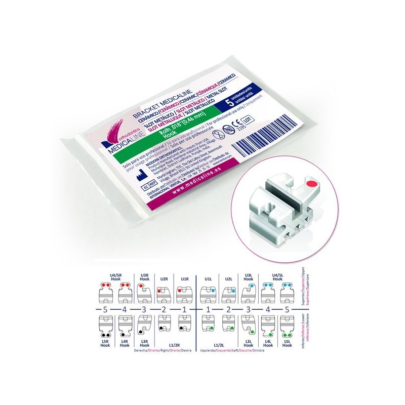 Bracket ML Cer·mico r/metal Roth .022 L1/2L rep