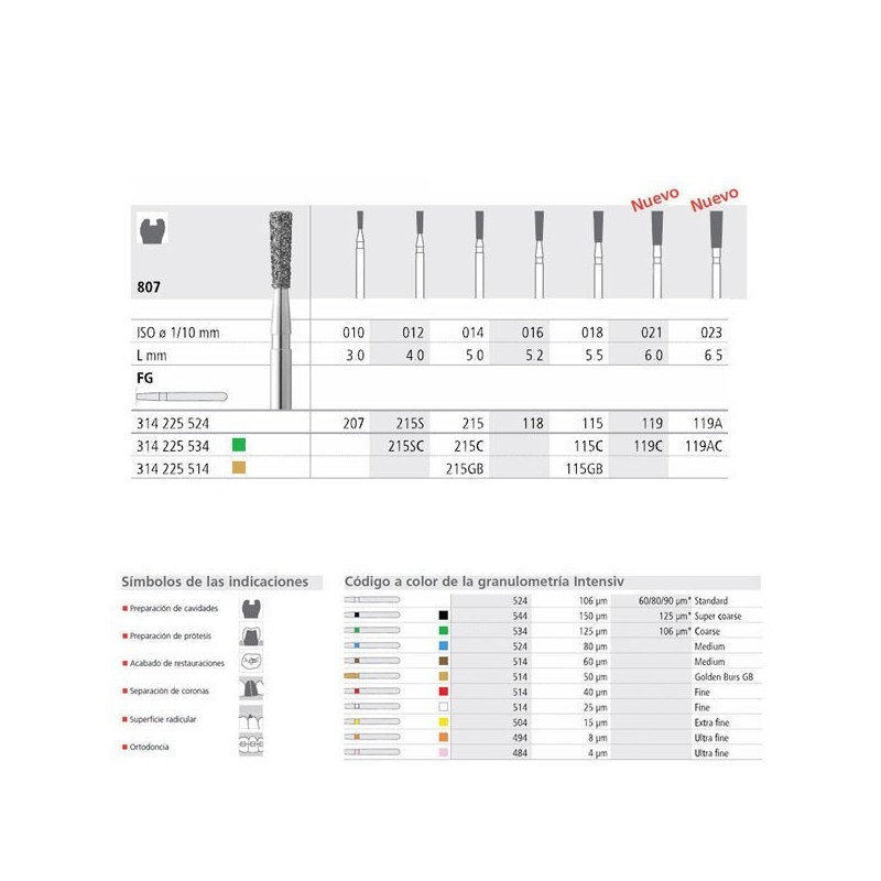 FG 215S/6  807-012 FG DIAM. MEDIO 6U.