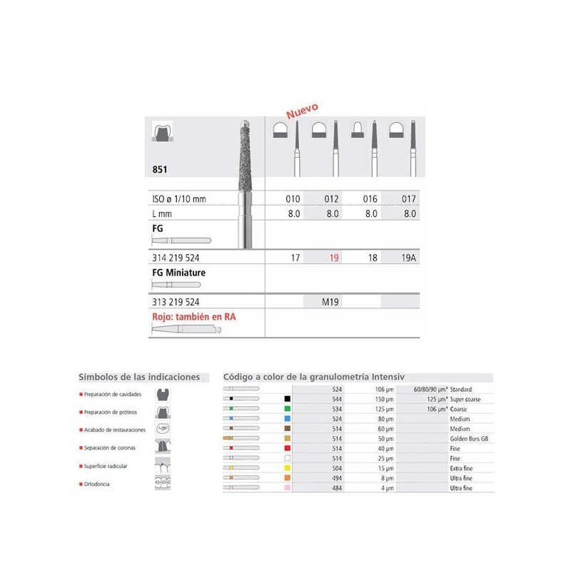 FG 19A/6  851-017 FG DIAM. MEDIO 6U.