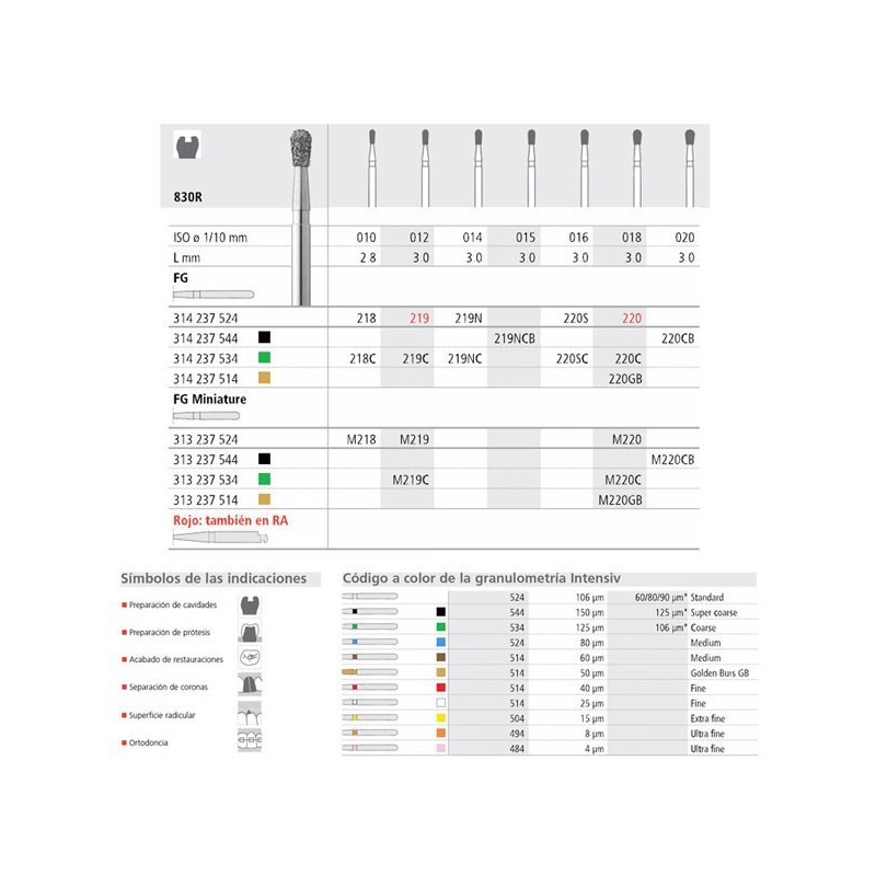 FG 219/6 CB 830R-013 FG DIAM. S-GRUESO 6U.