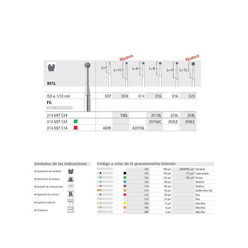 FG 201NL/6 C 801L-016 FG DIAM. GRUESO 6U.