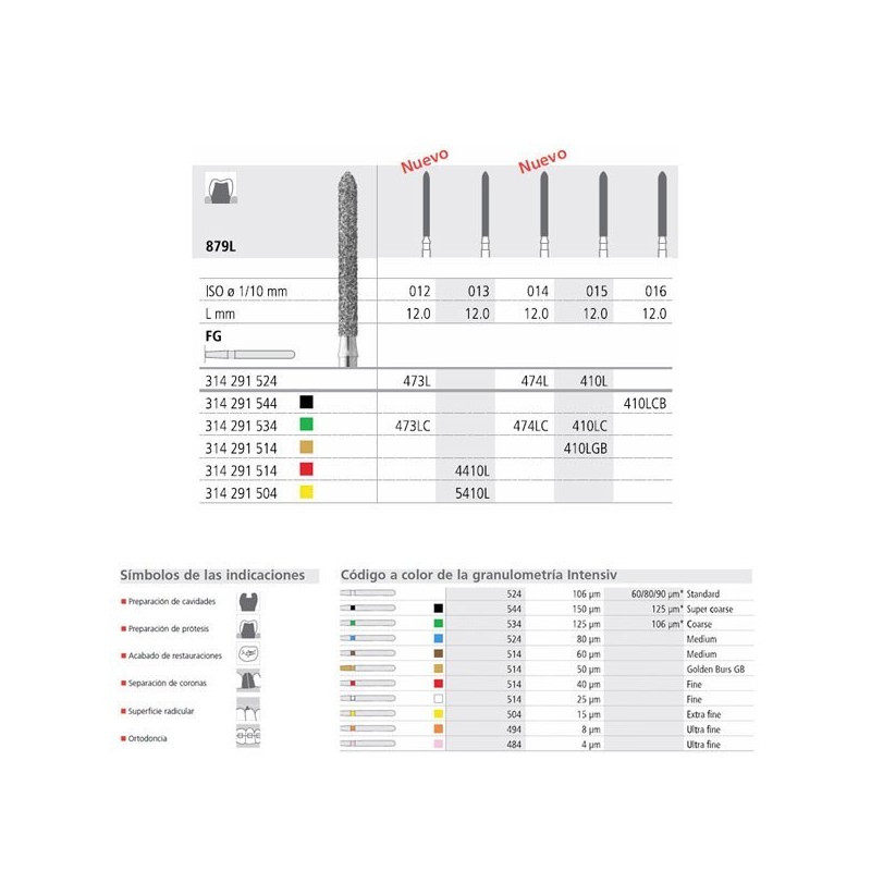 FG 410L/6 C 879L-015 FG DIAM. GRUESO 6U.