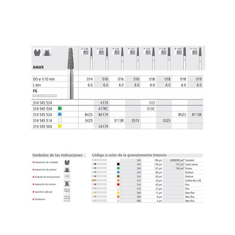 FG 417R/6 C 846KR-016 FG DIAM. GRUESO 6U.