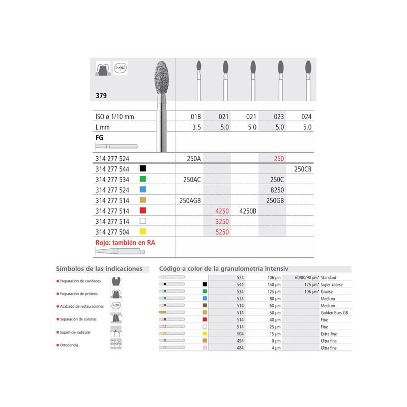 FG 250/6 C 379-023 FG DIAM. GRUESO 6U.