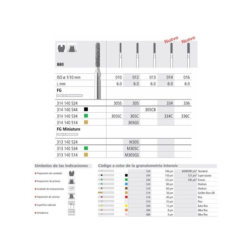 FG 305/6 CB 880-013 FG DIAM. S-GRUESO 6U.