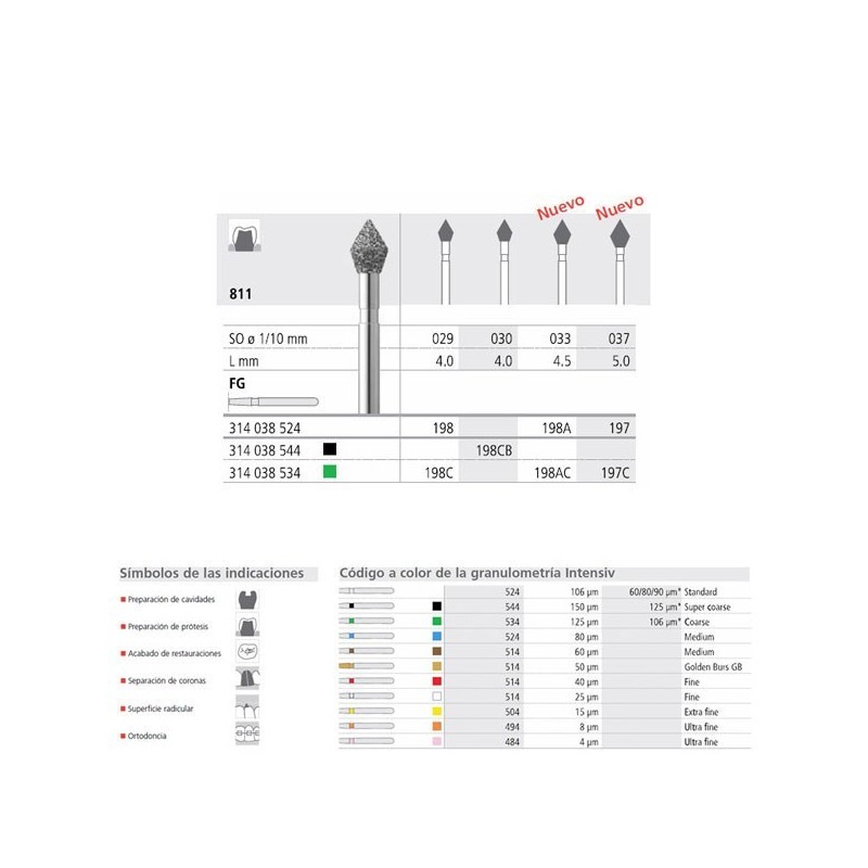 FG 198/6 CB 811-030 FG DIAM. S-GRUESO 6U.