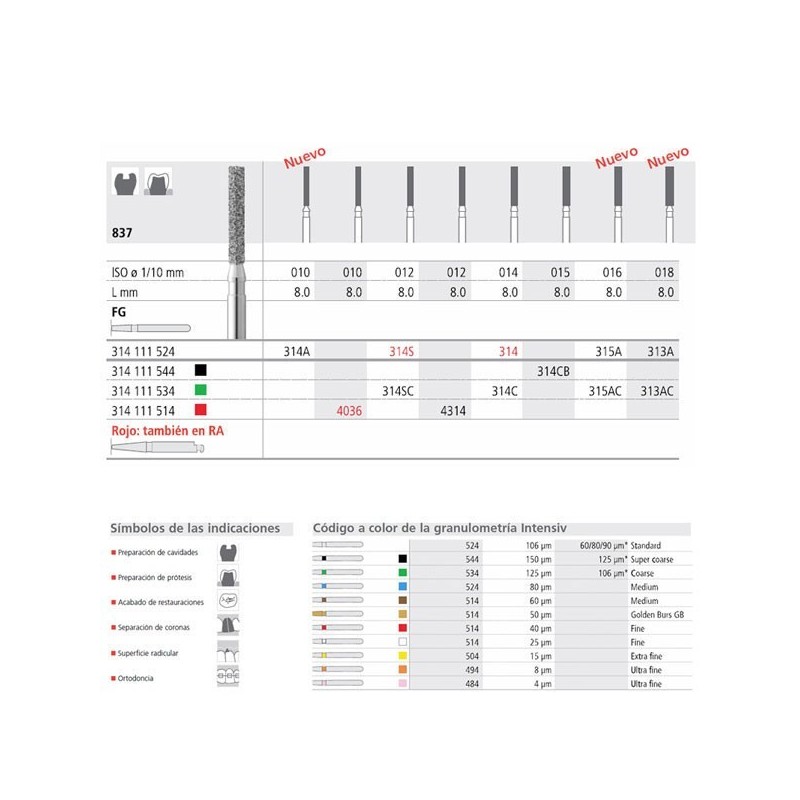 FG 314/6 CB 837-015 FG DIAM. S-GRUESO 6U.