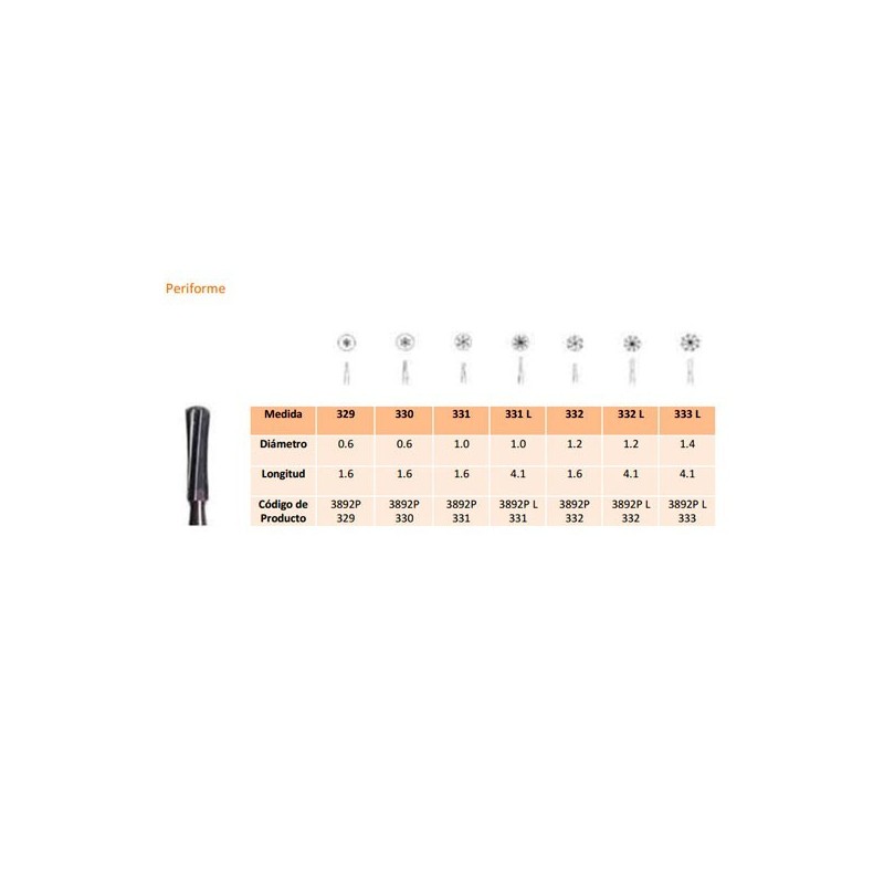 329 FG CARB.TUNGS.FIG.7 5uds.