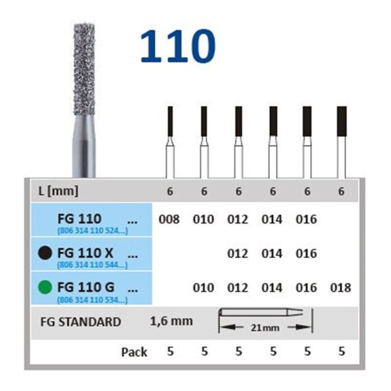 110-008 FG DIAMANTE FIG.836 5u