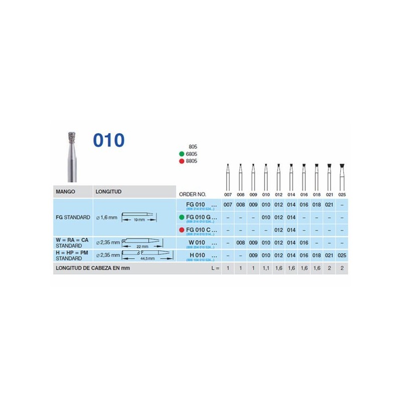 010-010 FG DIAMANTE FIG.805 5u