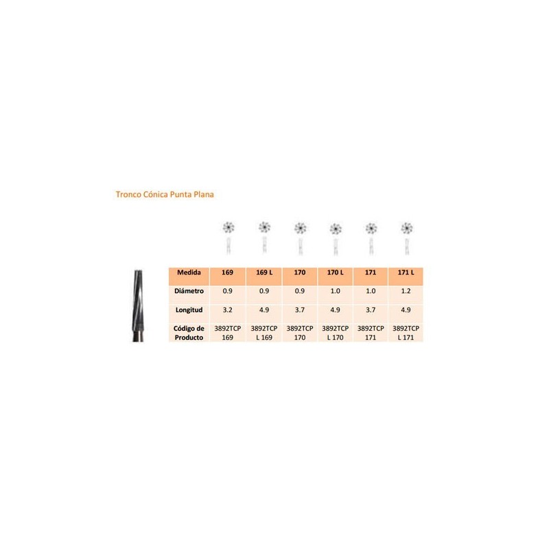 169 FG CARB.TUNGS.FIG.23 5uds.