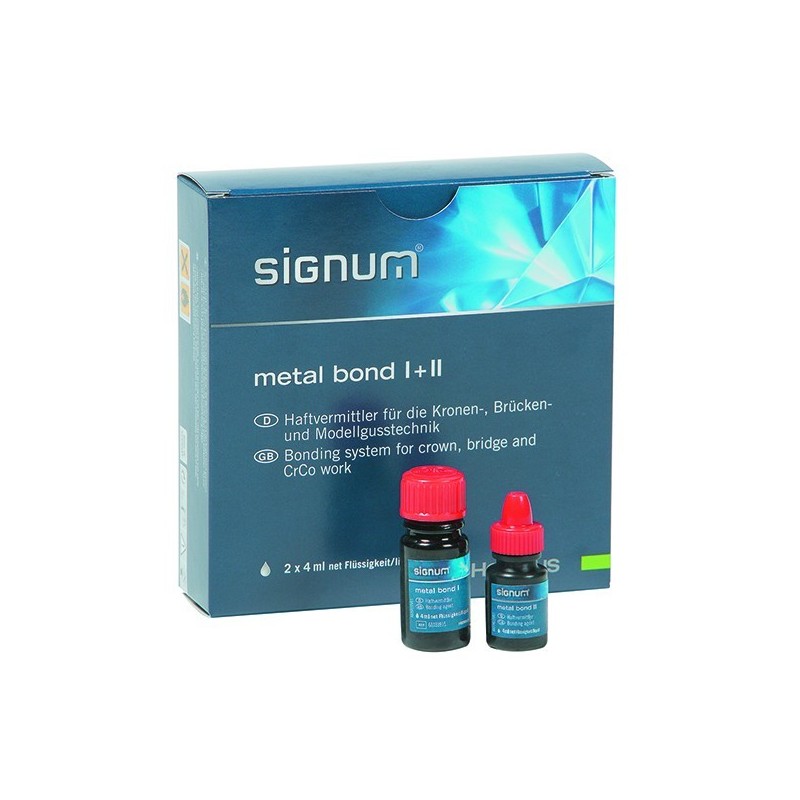 SIGNUM METAL BOND SET