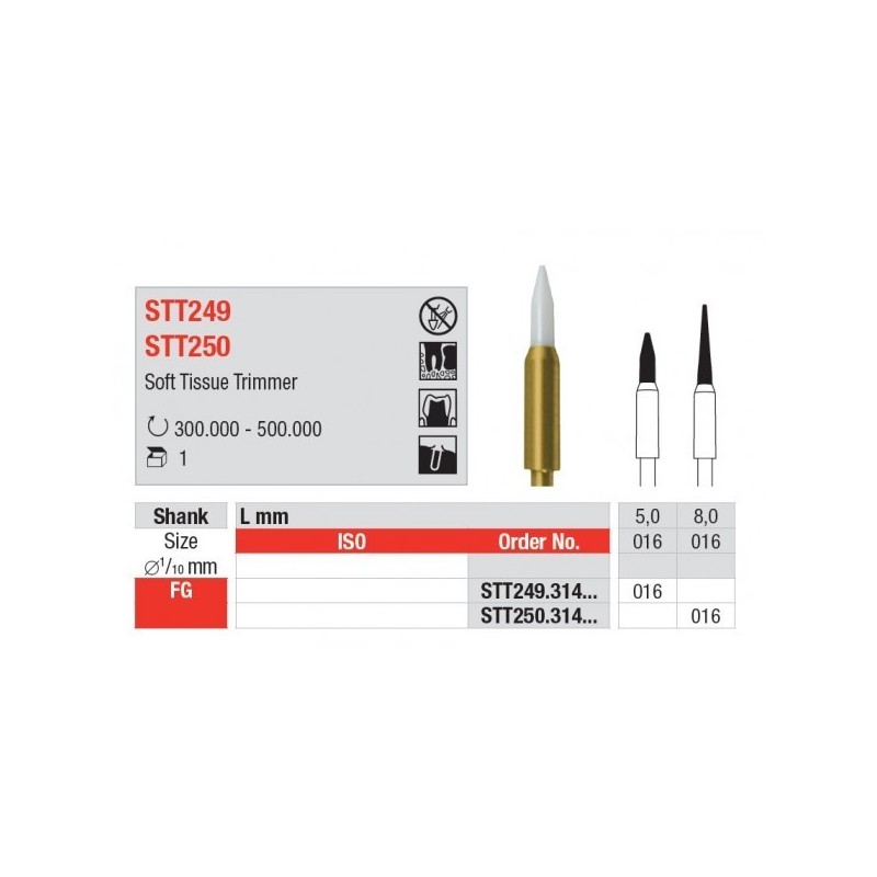 STT 249 SOFT TISSUE INST. CORTAR TEJIDO 1u.