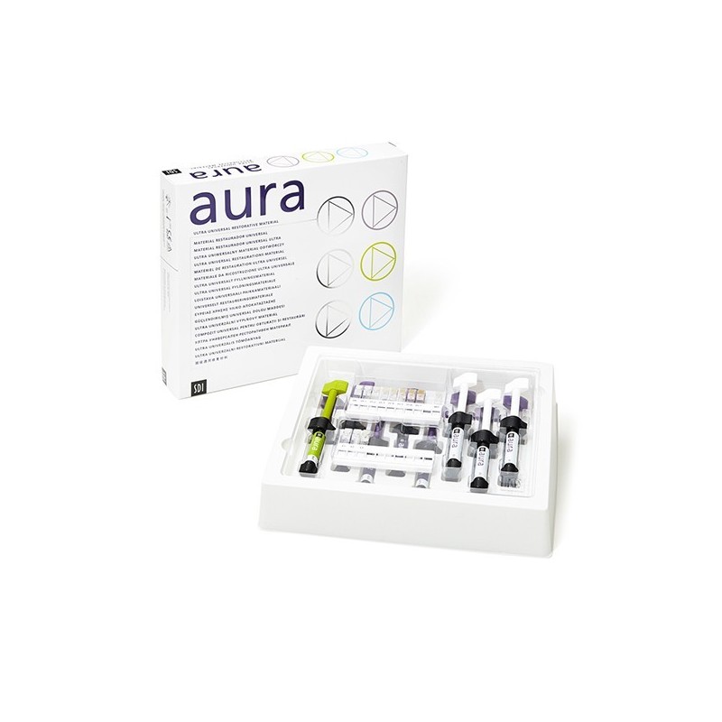 AURA SYR. MASTER INTRO KIT