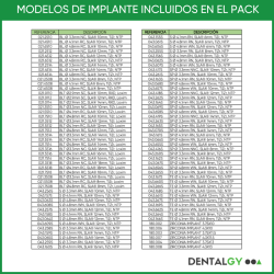 PACK BIENVENIDA STRAUMANN - 20 implantes ROXOLID®  SLA + 10 cicatrizadores + caja quirúrgica