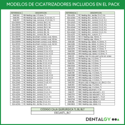 PACK BIENVENIDA STRAUMANN - 20 implantes ROXOLID®  SLA + 10 cicatrizadores + caja quirúrgica