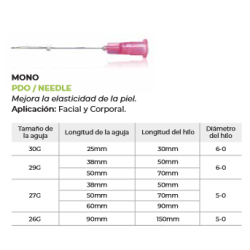 Monofilamento/ PDO/ NEEDLE