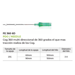 FE 360º / PDO/ NEEDLE