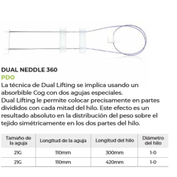 Doble aguja FC / PDO